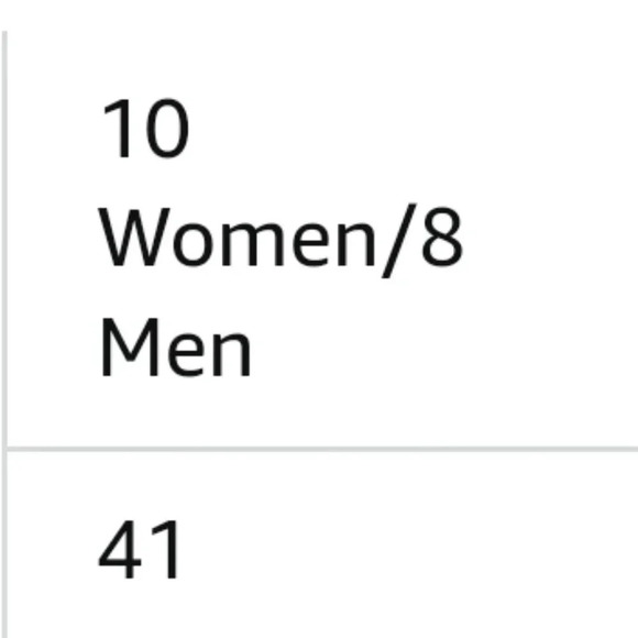 SAGUARO Women's Men's Clogs Shoes Casual Slippers Unisex - Picture 15 of 15